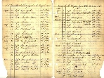 OJSmithNavalLog05